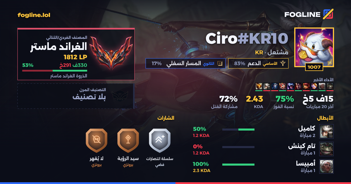 بطاقة المشاركة