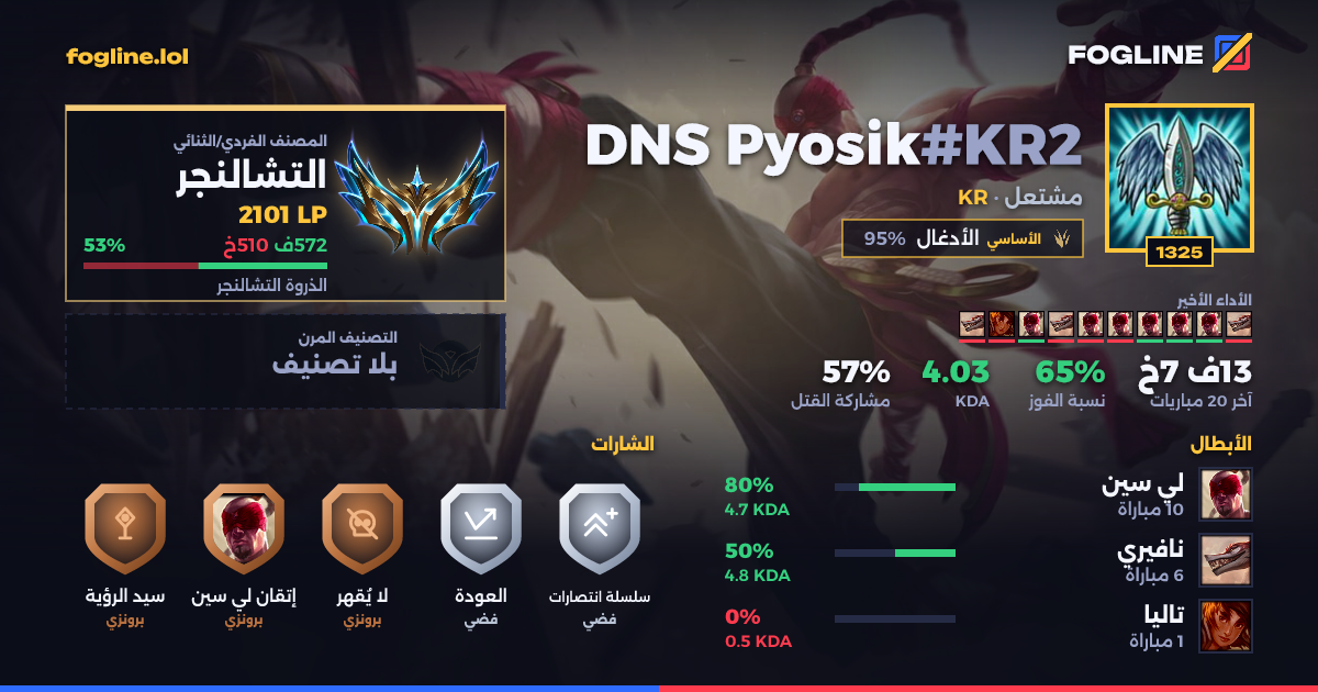 بطاقة المشاركة