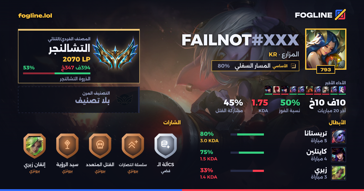 بطاقة المشاركة