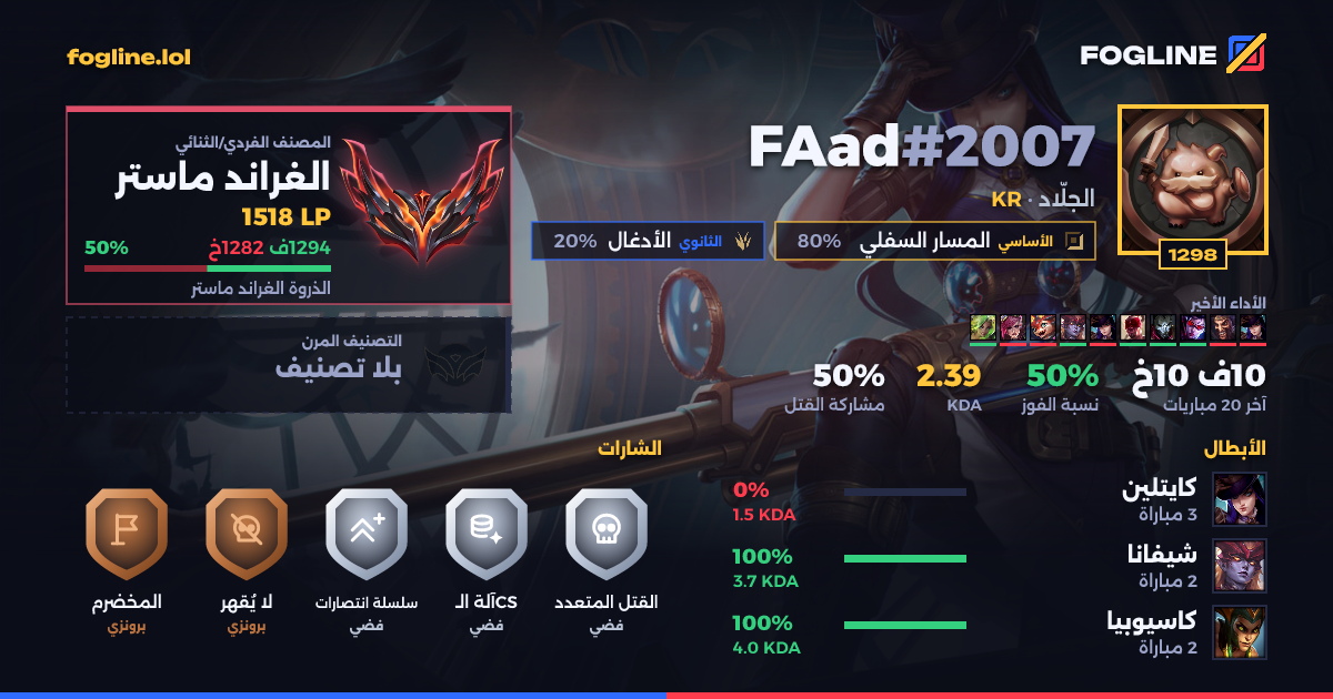 بطاقة المشاركة