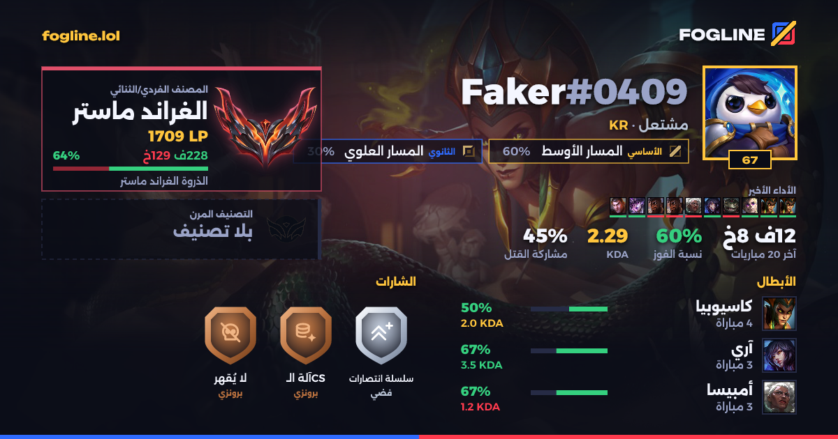 بطاقة المشاركة