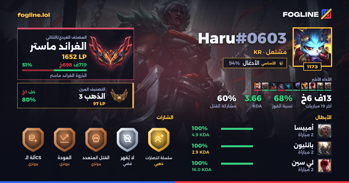 بطاقة المشاركة