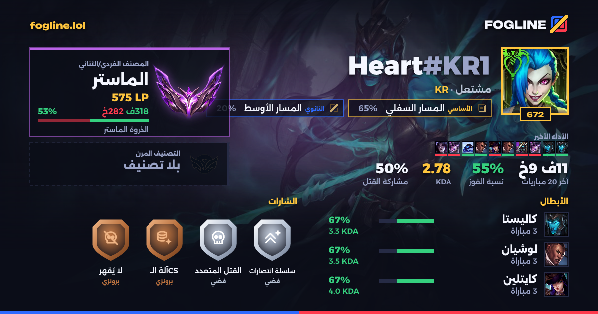 بطاقة المشاركة