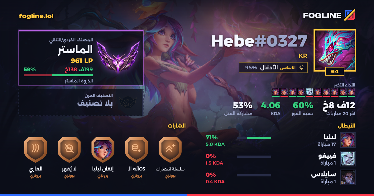 بطاقة المشاركة