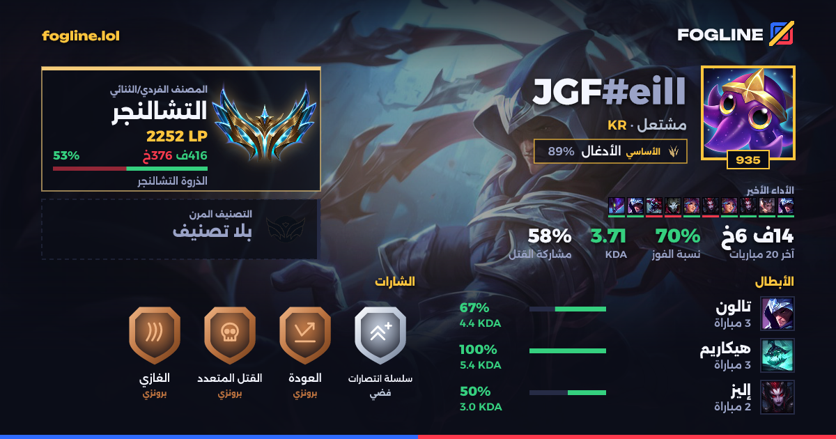 بطاقة المشاركة