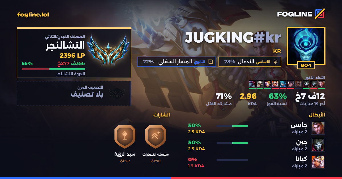 بطاقة المشاركة