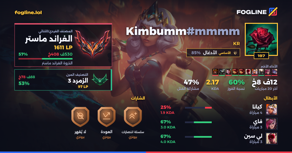 بطاقة المشاركة