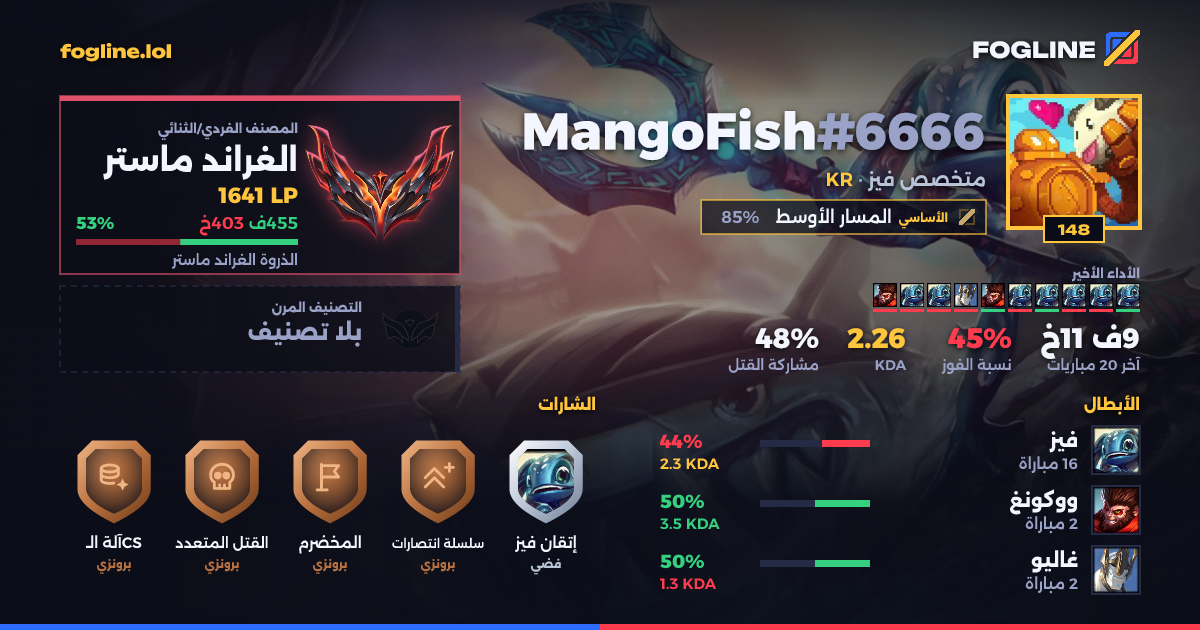 بطاقة المشاركة