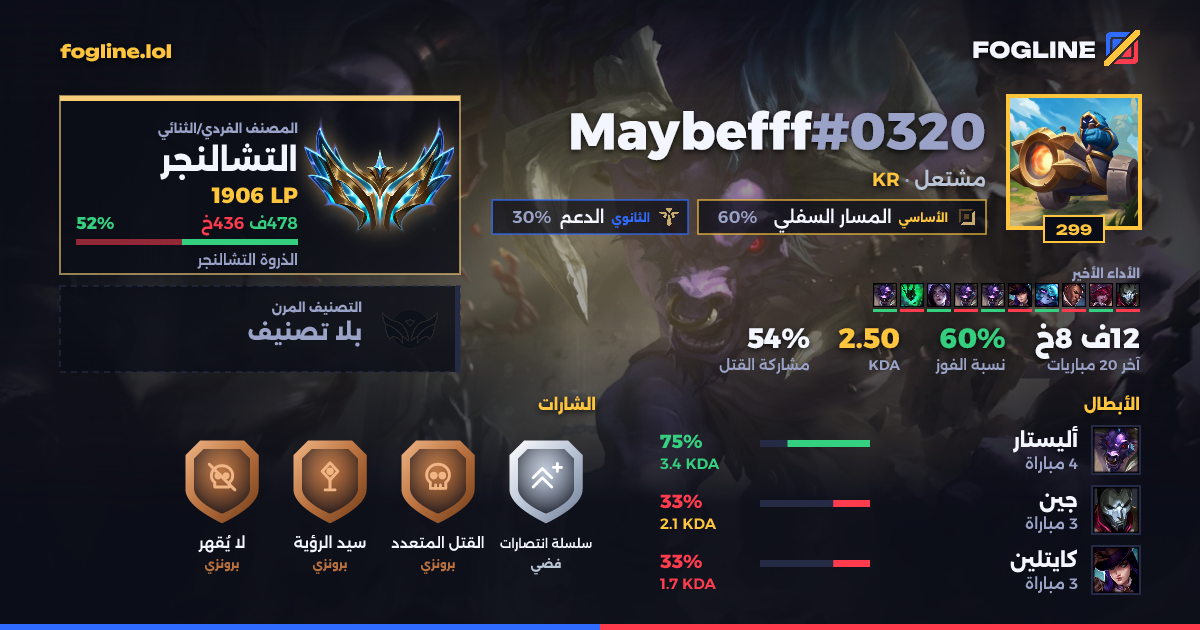 بطاقة المشاركة