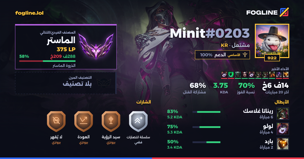 بطاقة المشاركة