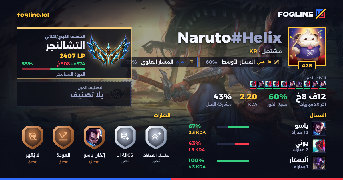بطاقة المشاركة