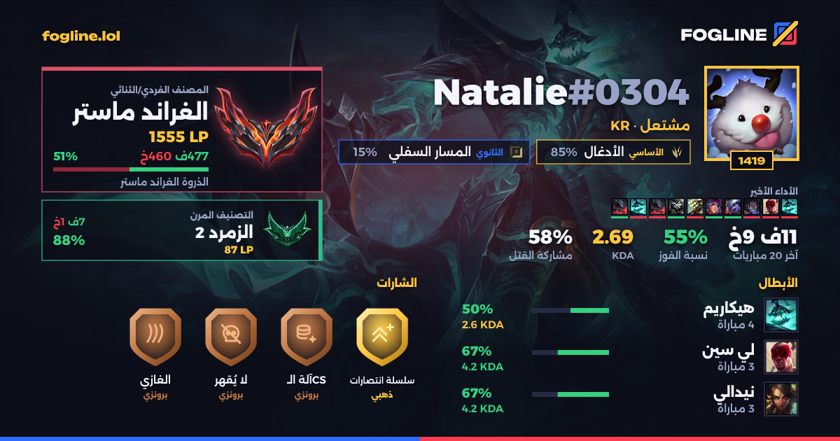 بطاقة المشاركة