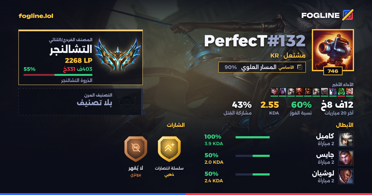 بطاقة المشاركة