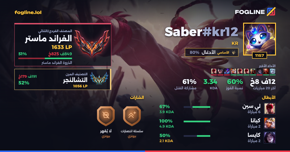 بطاقة المشاركة