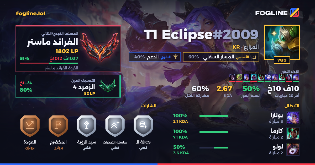 بطاقة المشاركة