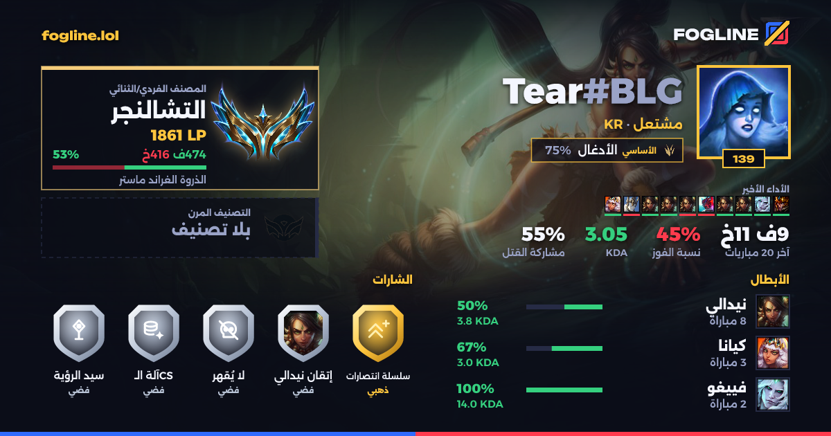 بطاقة المشاركة