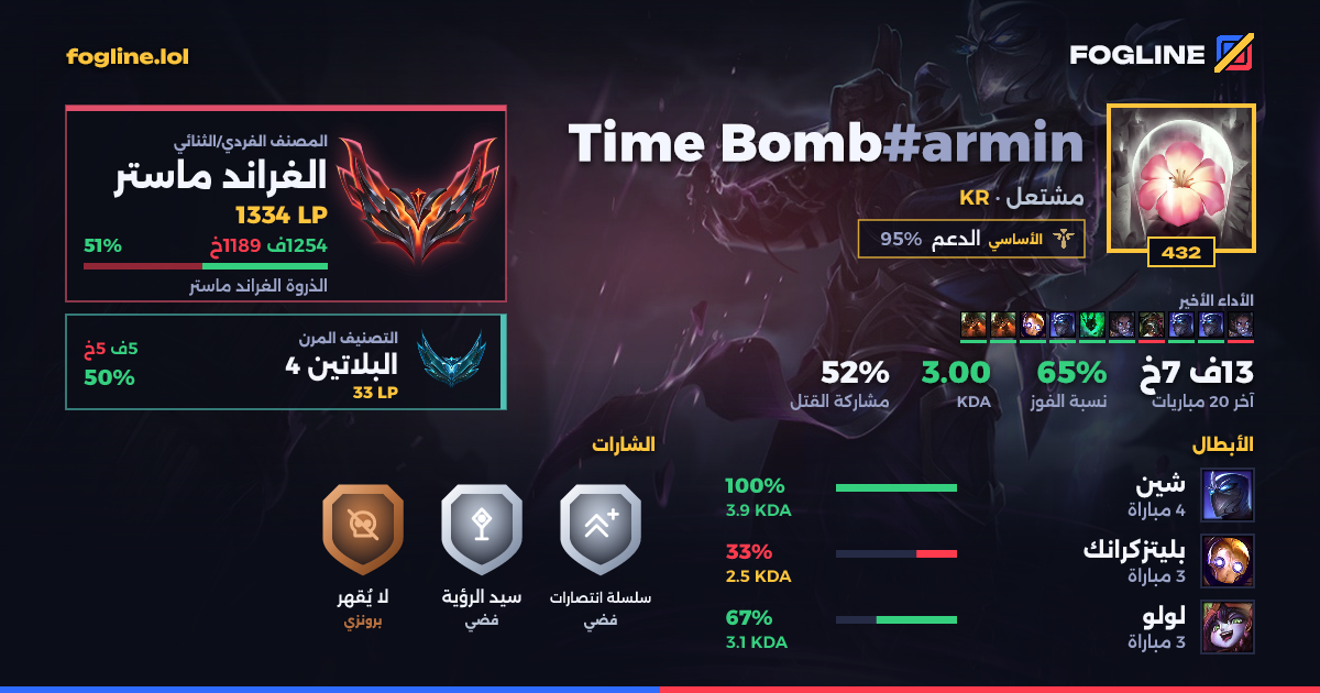 بطاقة المشاركة