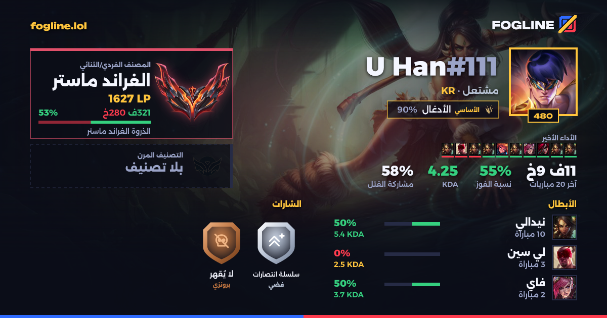 بطاقة المشاركة