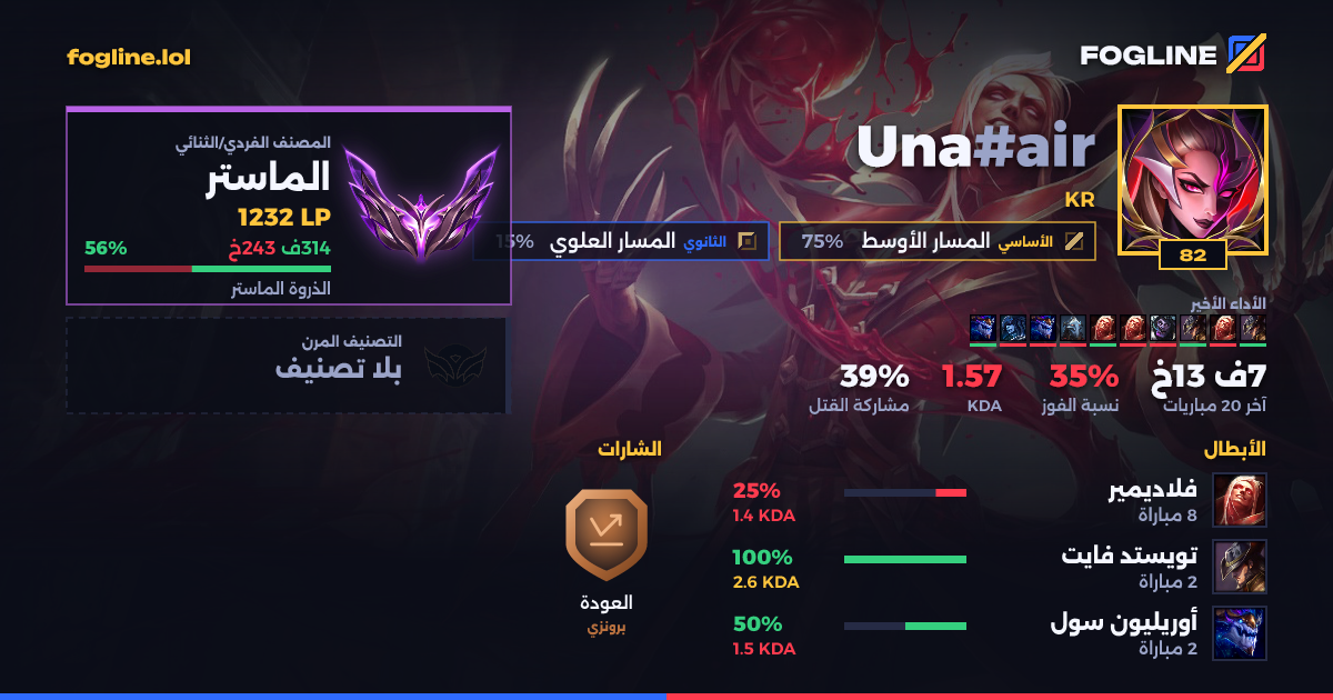 بطاقة المشاركة