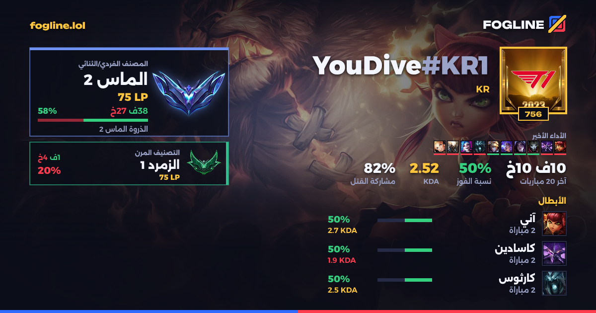 بطاقة المشاركة