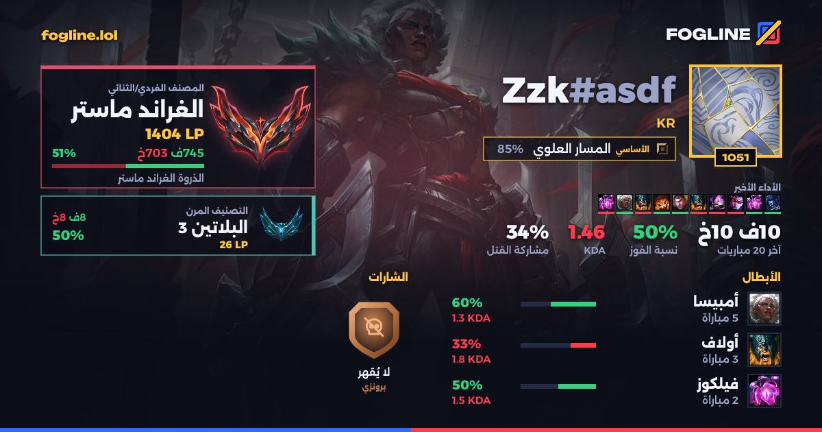 بطاقة المشاركة