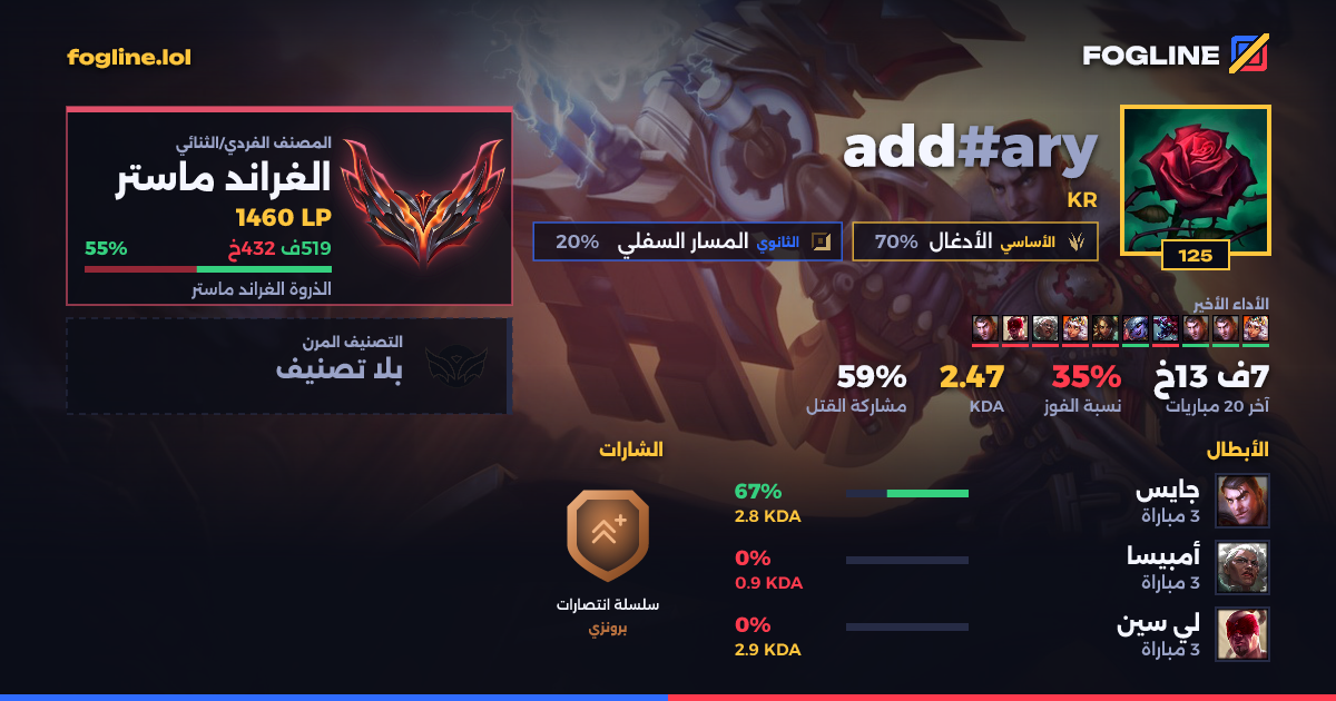 بطاقة المشاركة