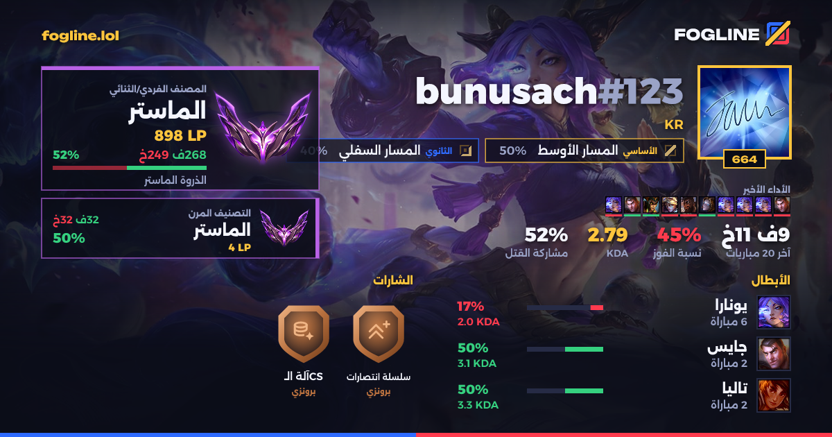 بطاقة المشاركة