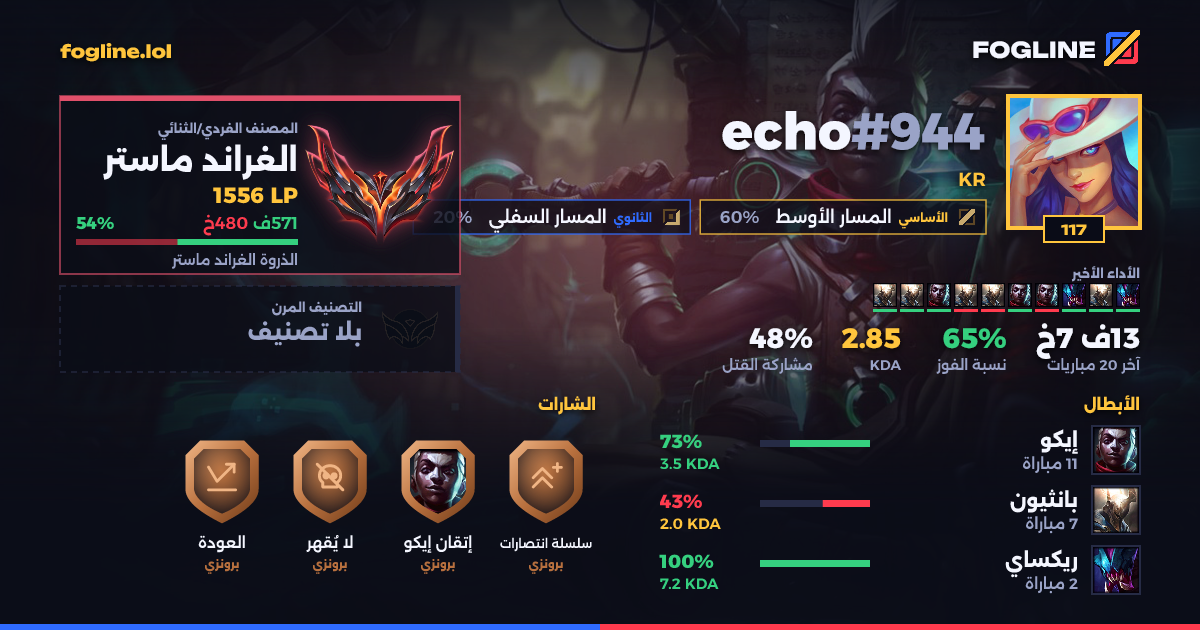 بطاقة المشاركة