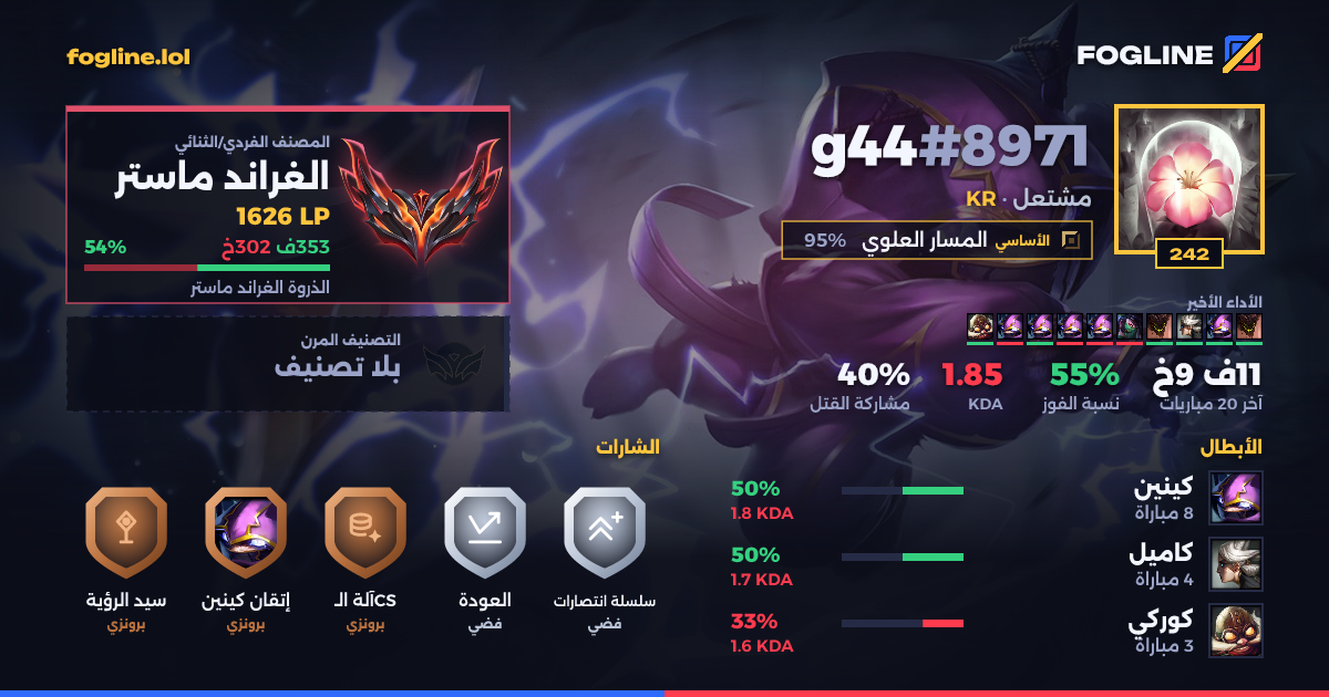 بطاقة المشاركة
