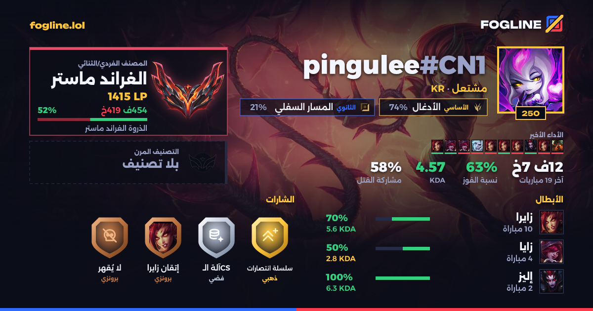 بطاقة المشاركة