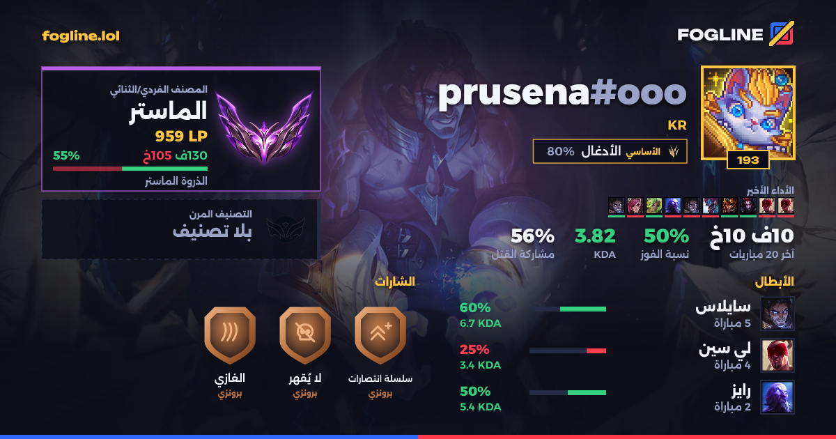 بطاقة المشاركة