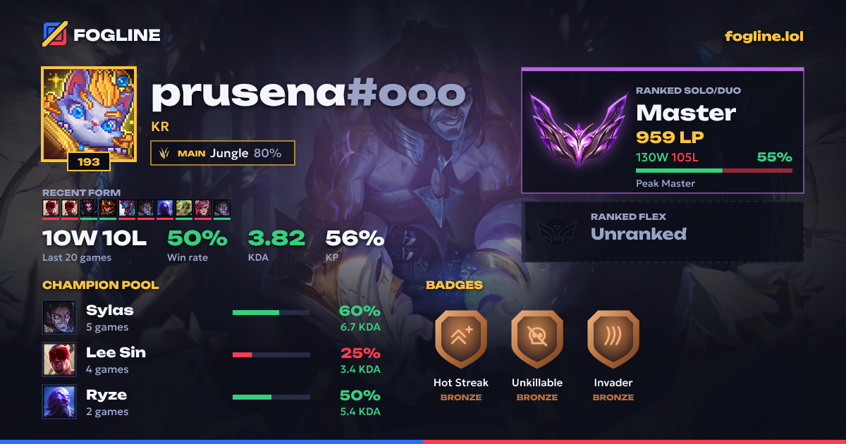 Share card