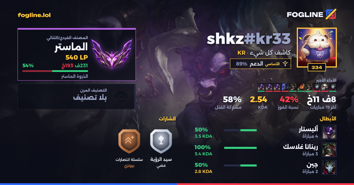 بطاقة المشاركة