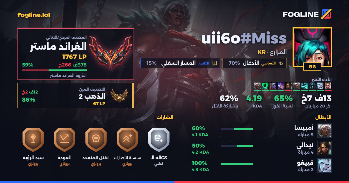 بطاقة المشاركة