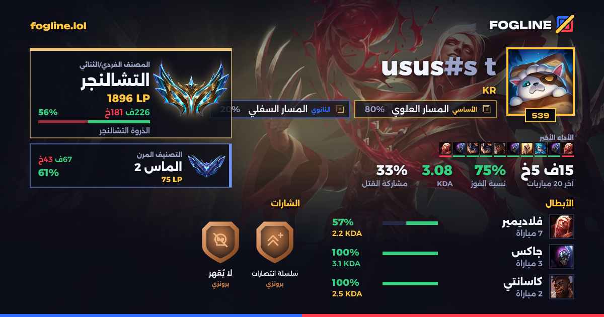 بطاقة المشاركة