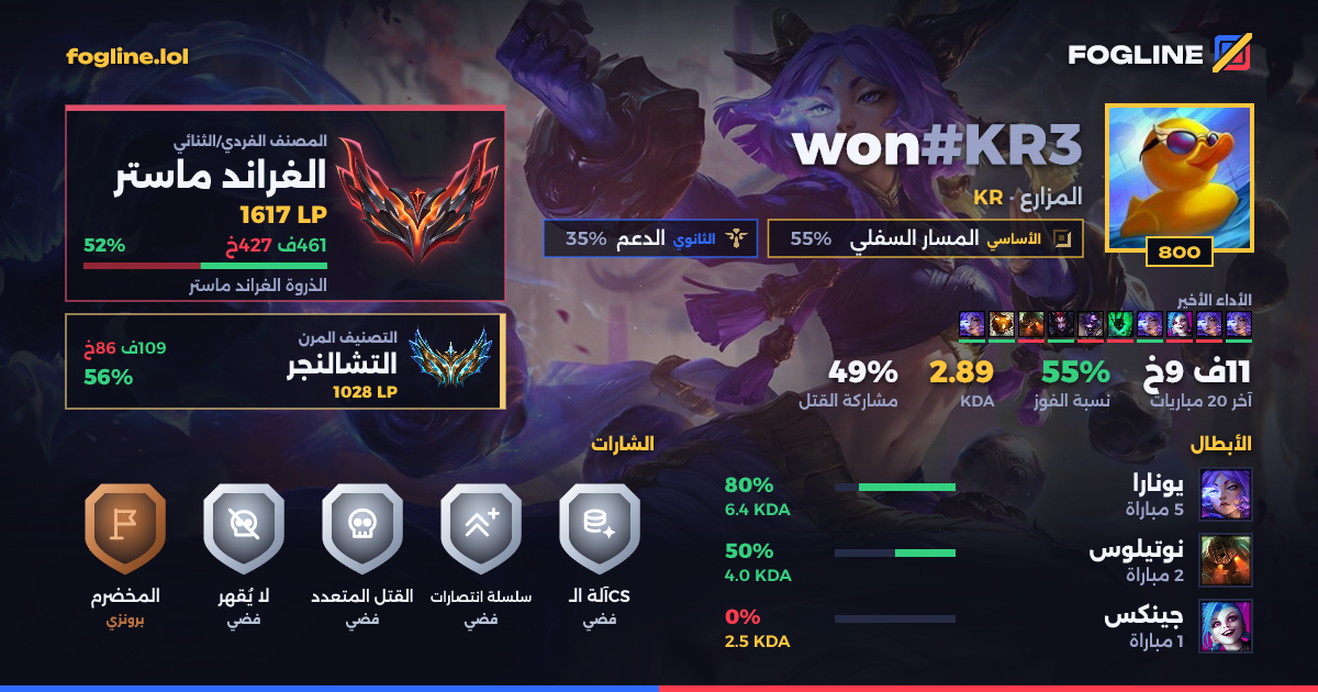 بطاقة المشاركة