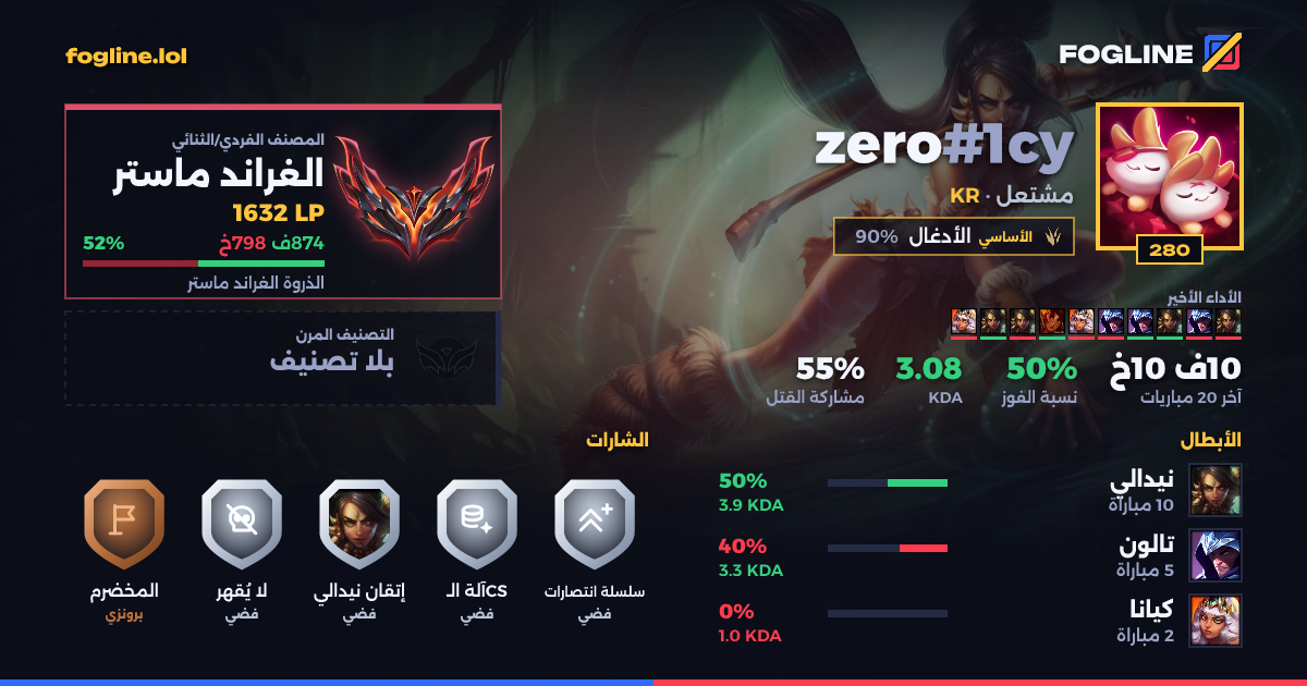 بطاقة المشاركة