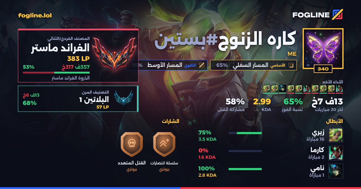 بطاقة المشاركة