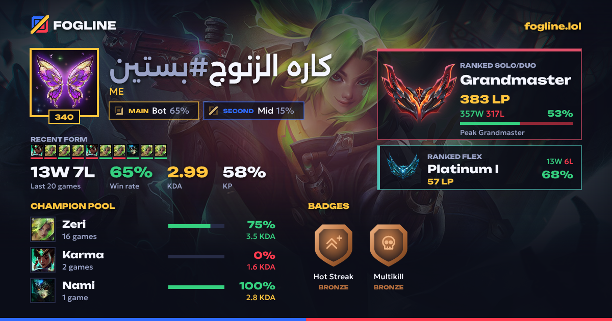 Share card