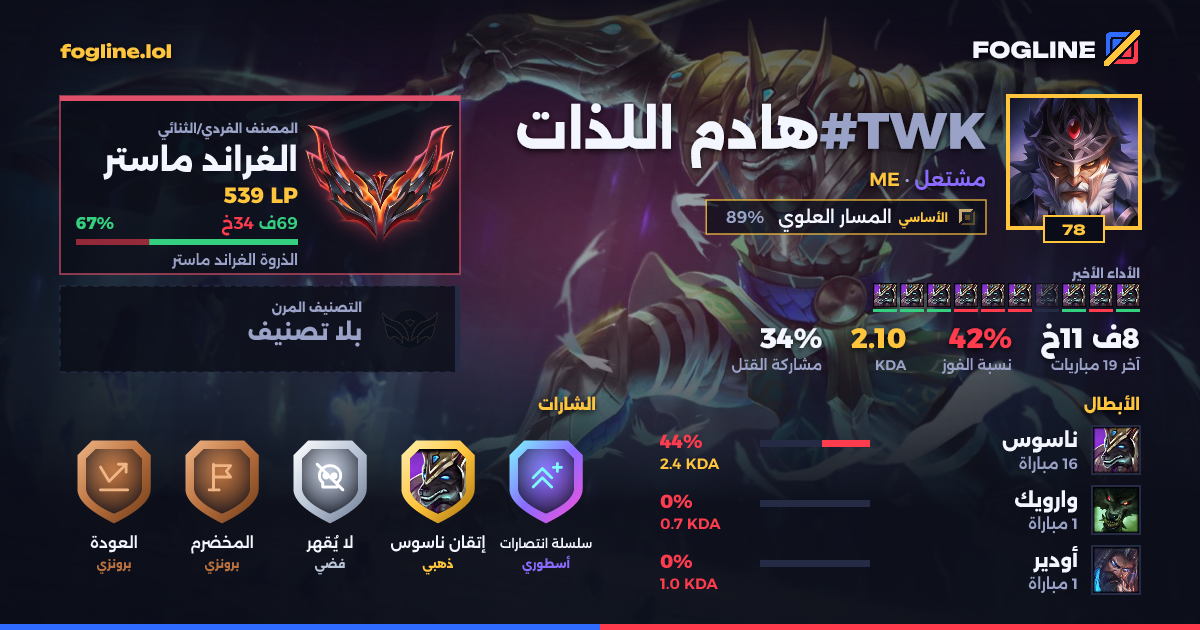 بطاقة المشاركة