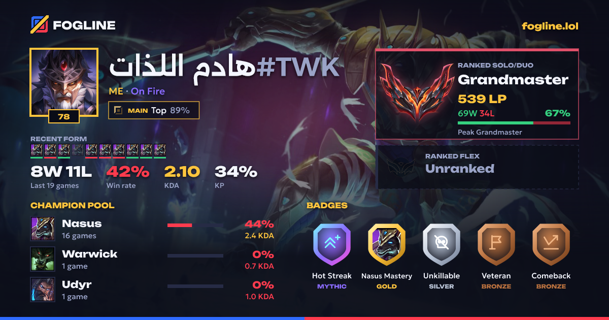 Share card