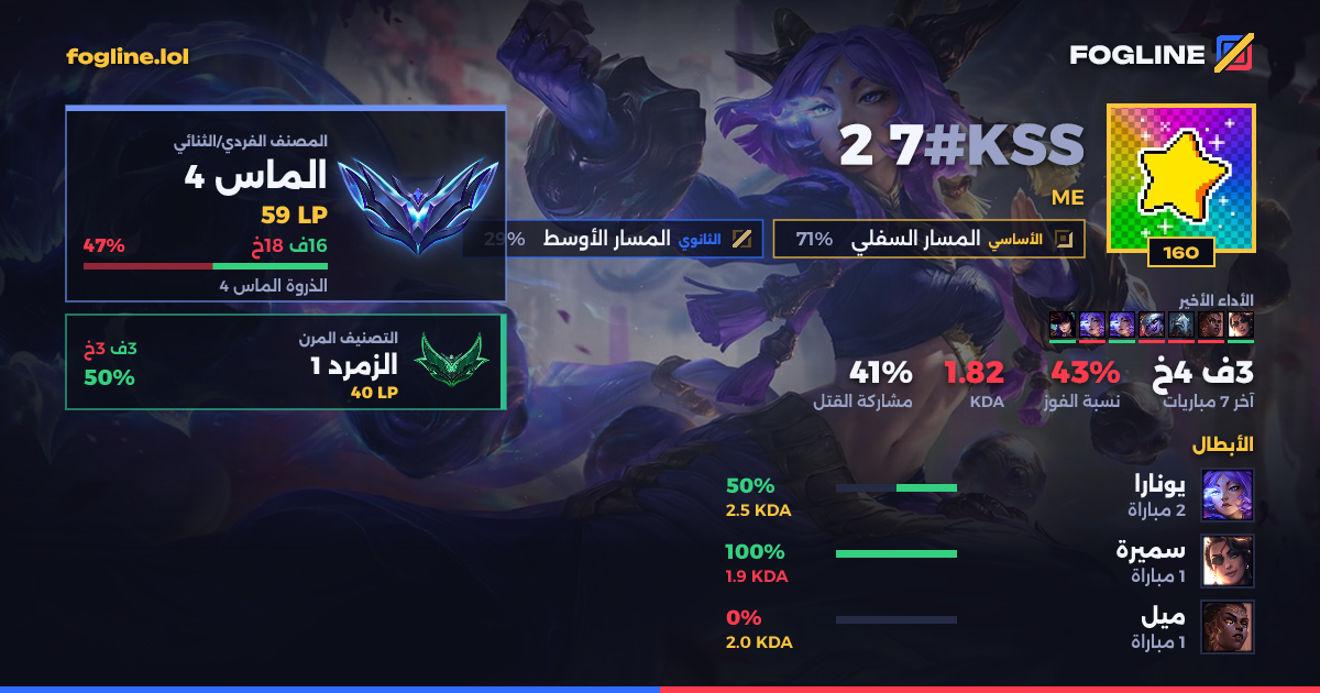 بطاقة المشاركة