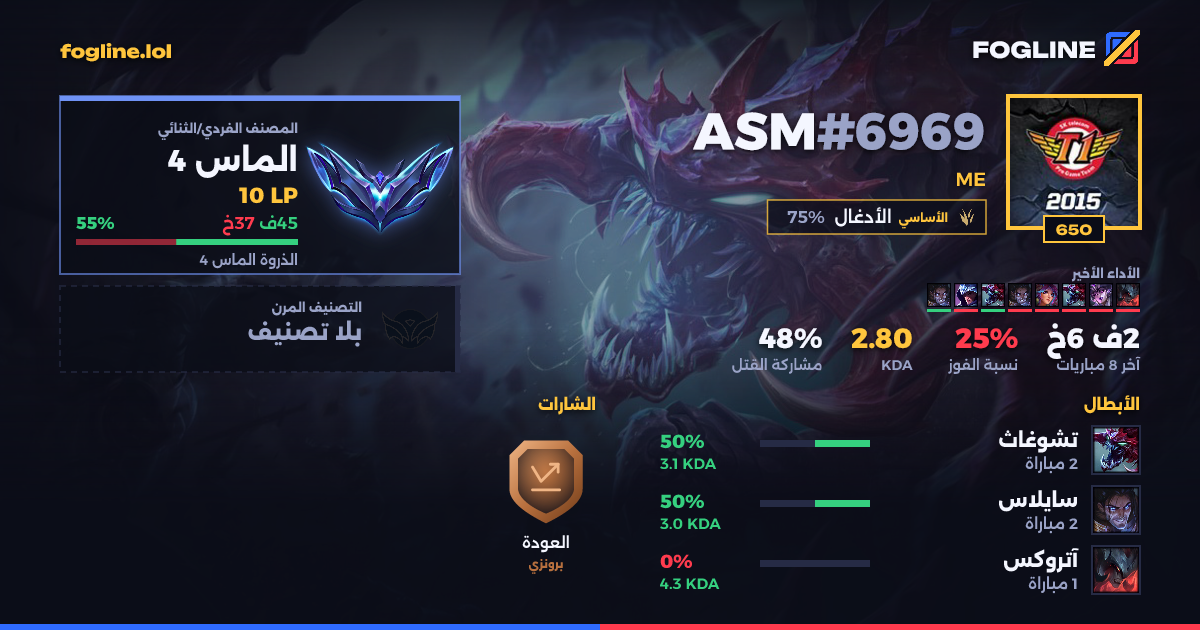 بطاقة المشاركة