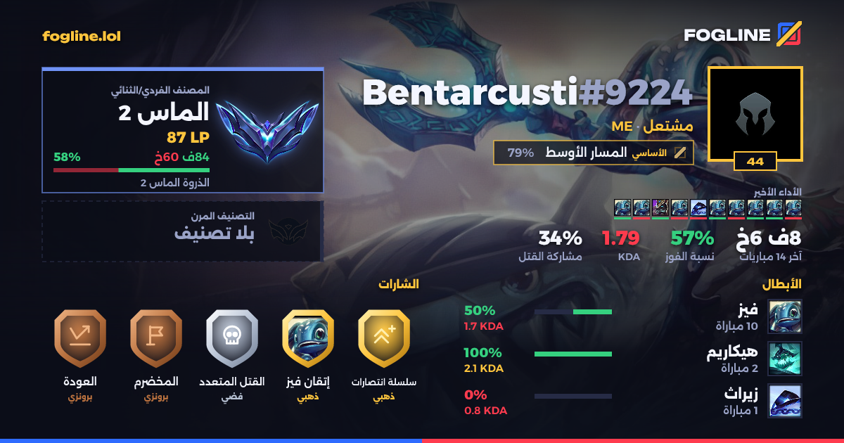 بطاقة المشاركة