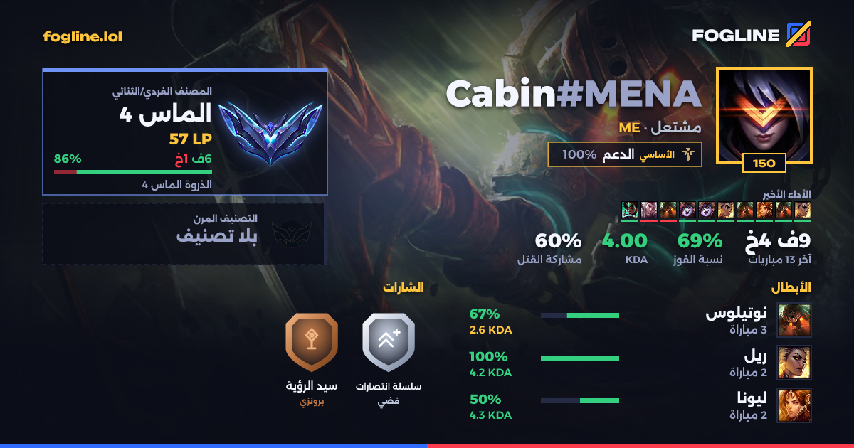 بطاقة المشاركة