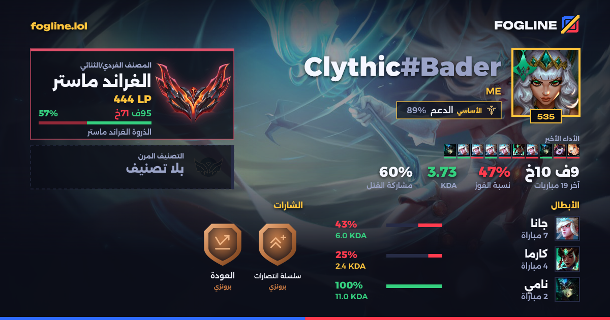بطاقة المشاركة