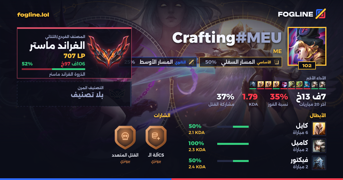 بطاقة المشاركة