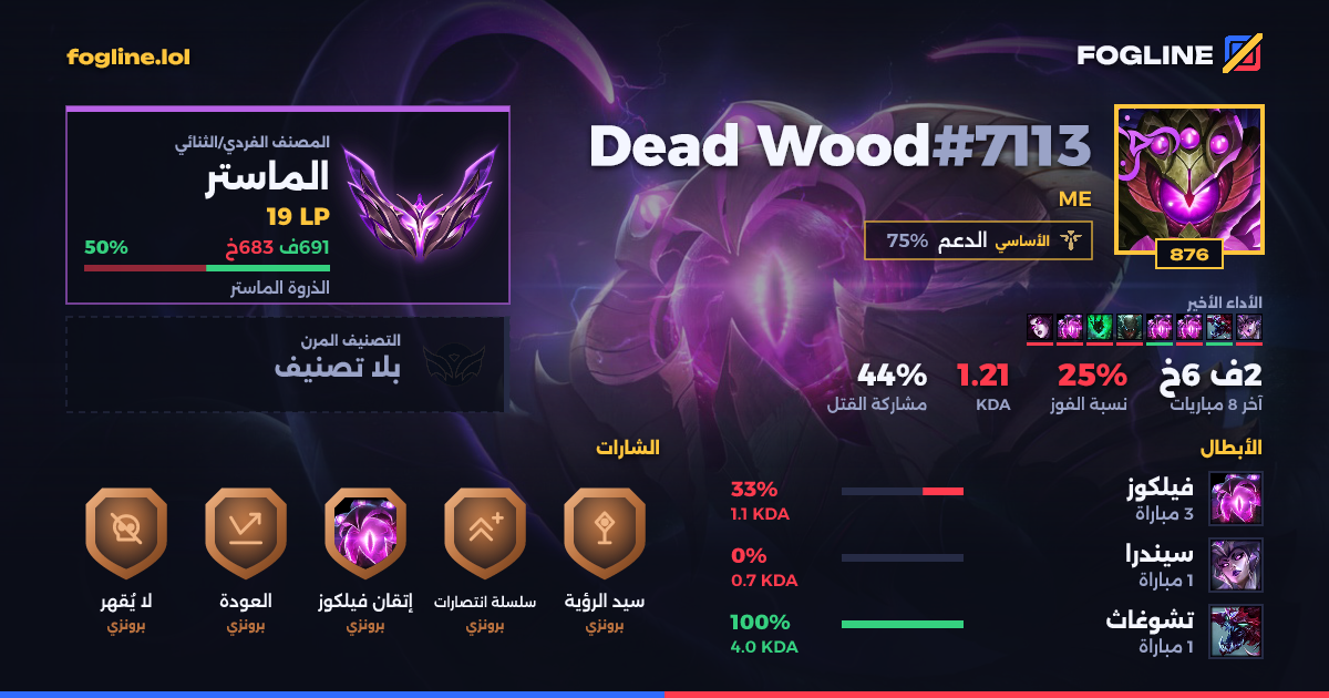 بطاقة المشاركة