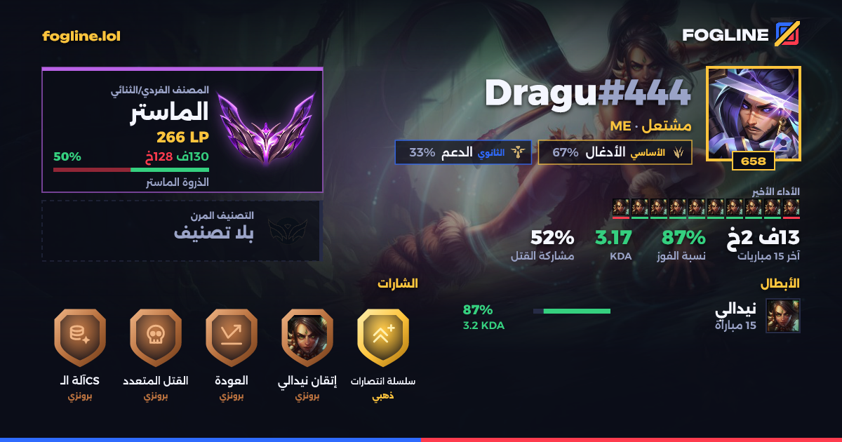 بطاقة المشاركة