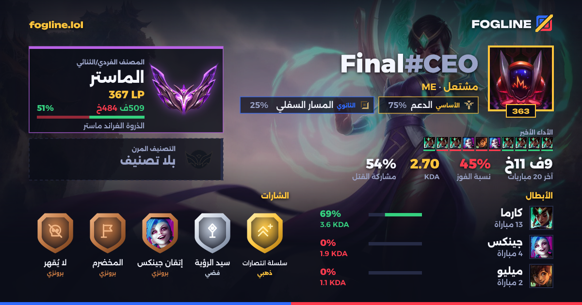 بطاقة المشاركة